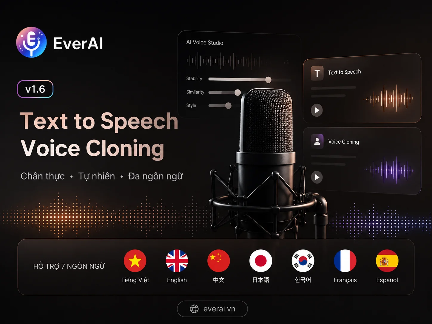 EverAI v1.6